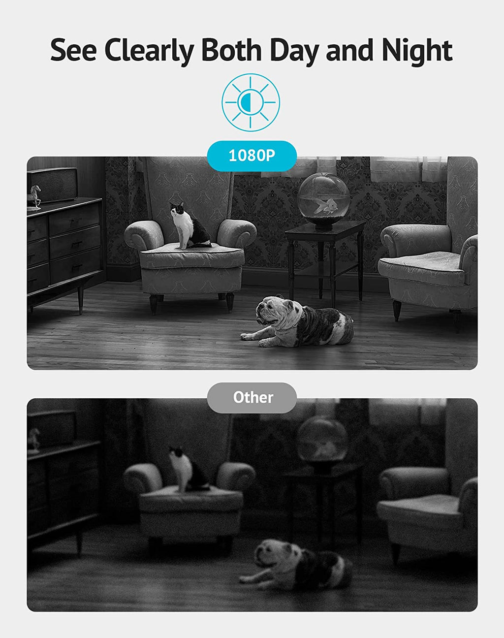 Indoor Security Camera, Baby Monitor with Sound/Motion Detection and Night Vision,Wifi Camera Home Pet Dog Surveillance Camera with App,Two-Way Audio,360-Degree IP Camera Work with Alexa