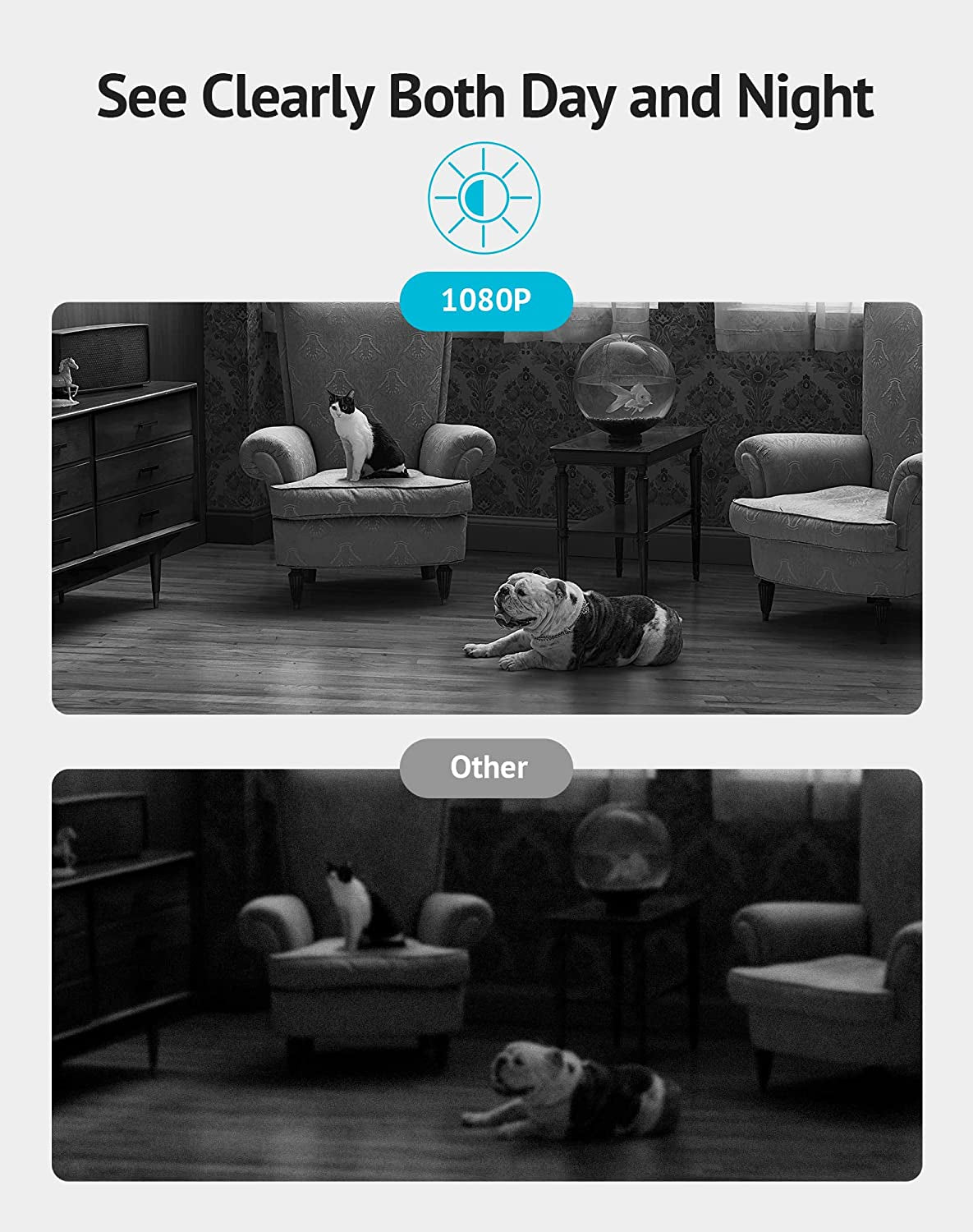 Indoor Security Camera, Baby Monitor with Sound/Motion Detection and Night Vision,Wifi Camera Home Pet Dog Surveillance Camera with App,Two-Way Audio,360-Degree IP Camera Work with Alexa