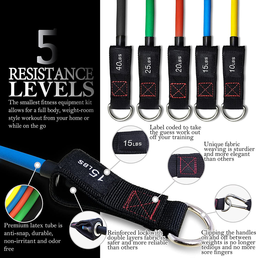 Resistance Bands with Handles - Designed for American Body Types, Exercise Workout Tubes for Men, Women, Includes Large Handles, Ankle Straps, Door Anchor, Fitness Levels
