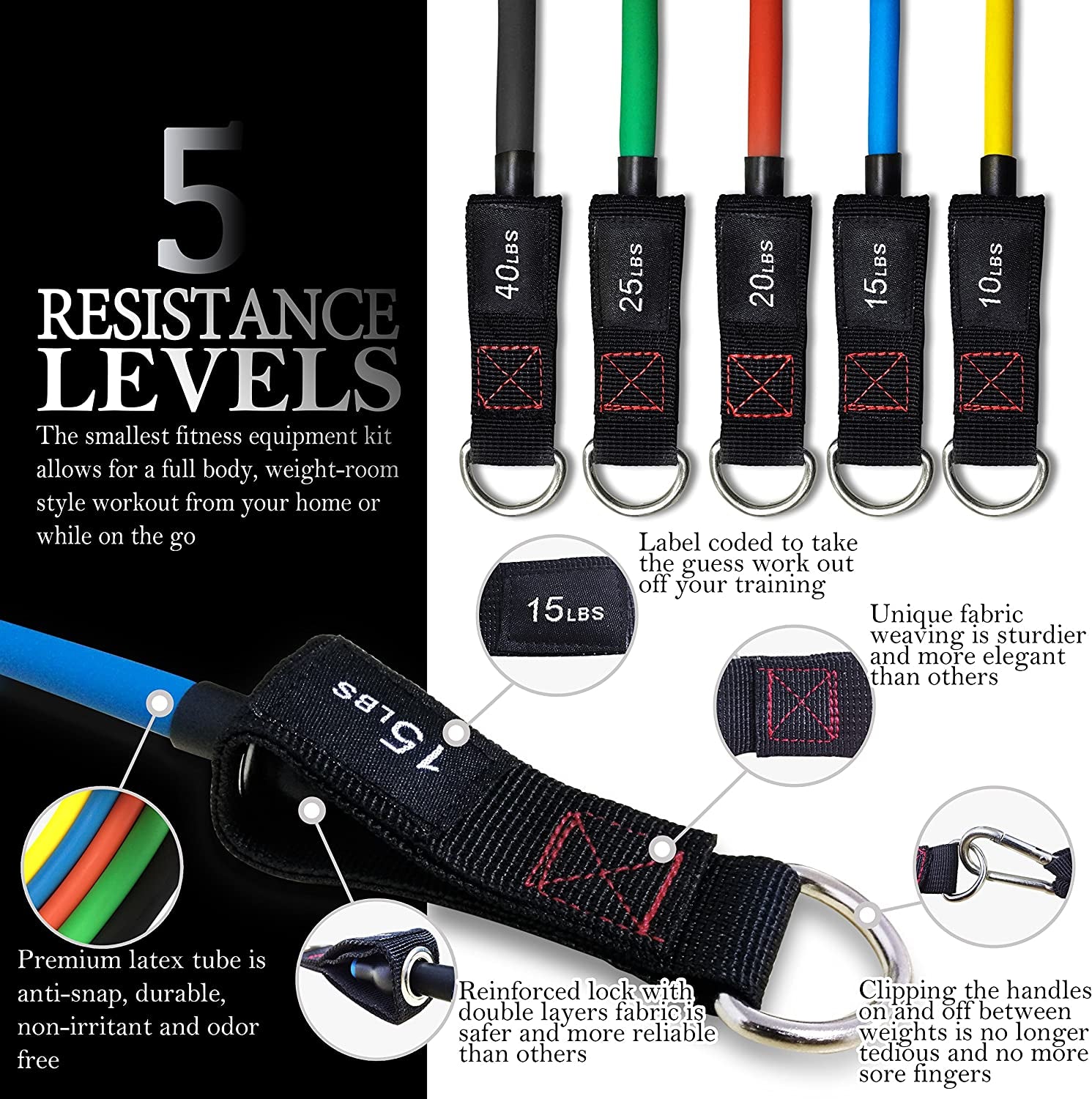 Resistance Bands with Handles - Designed for American Body Types, Exercise Workout Tubes for Men, Women, Includes Large Handles, Ankle Straps, Door Anchor, Fitness Levels
