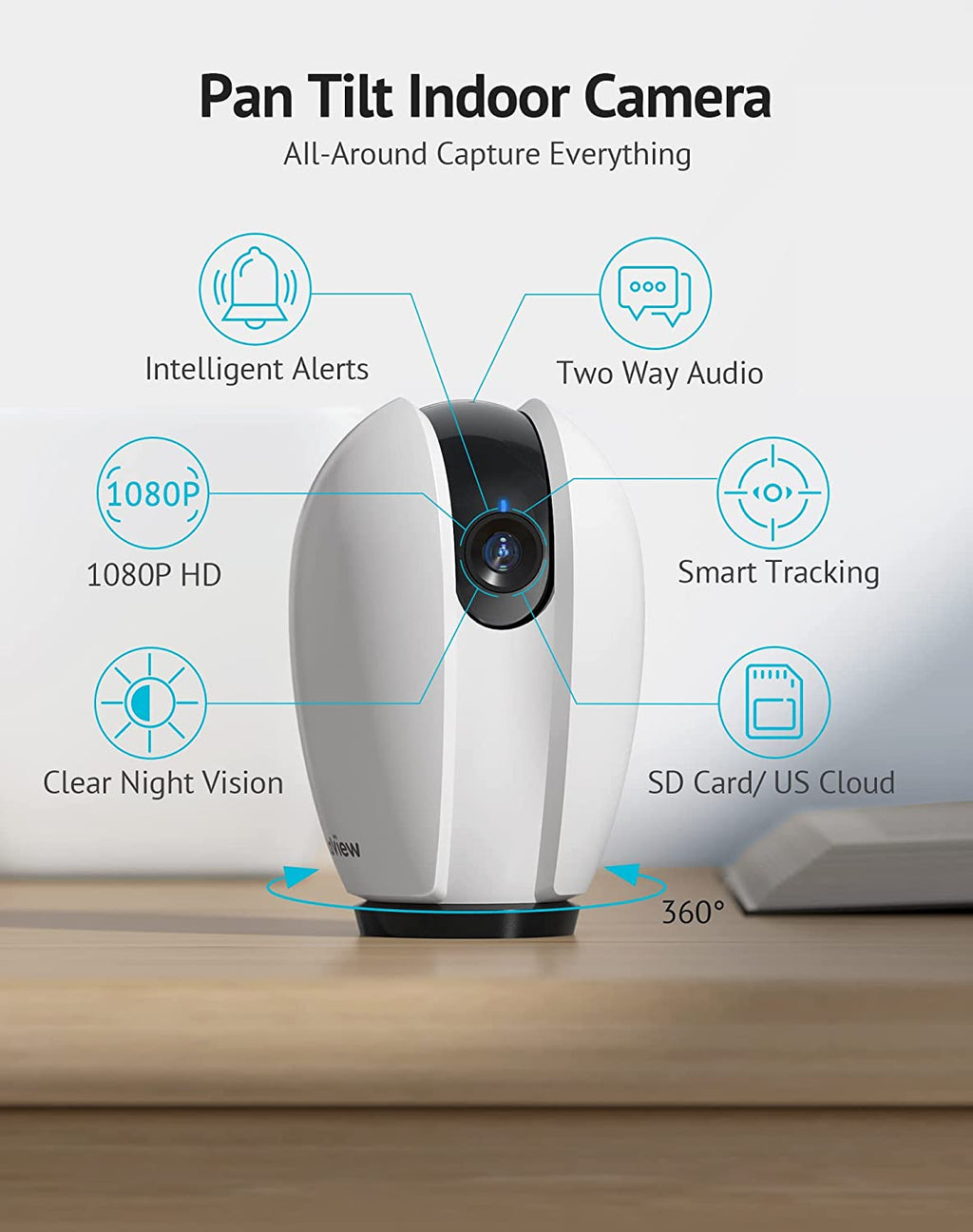Indoor Security Camera, Baby Monitor with Sound/Motion Detection and Night Vision,Wifi Camera Home Pet Dog Surveillance Camera with App,Two-Way Audio,360-Degree IP Camera Work with Alexa