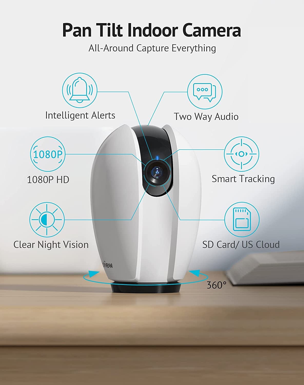 Indoor Security Camera, Baby Monitor with Sound/Motion Detection and Night Vision,Wifi Camera Home Pet Dog Surveillance Camera with App,Two-Way Audio,360-Degree IP Camera Work with Alexa