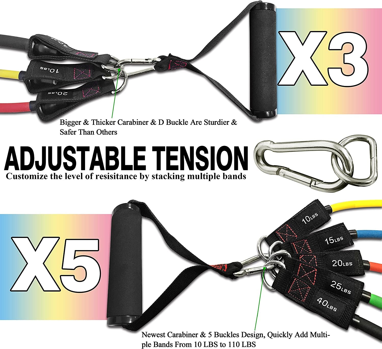 Resistance Bands with Handles - Designed for American Body Types, Exercise Workout Tubes for Men, Women, Includes Large Handles, Ankle Straps, Door Anchor, Fitness Levels